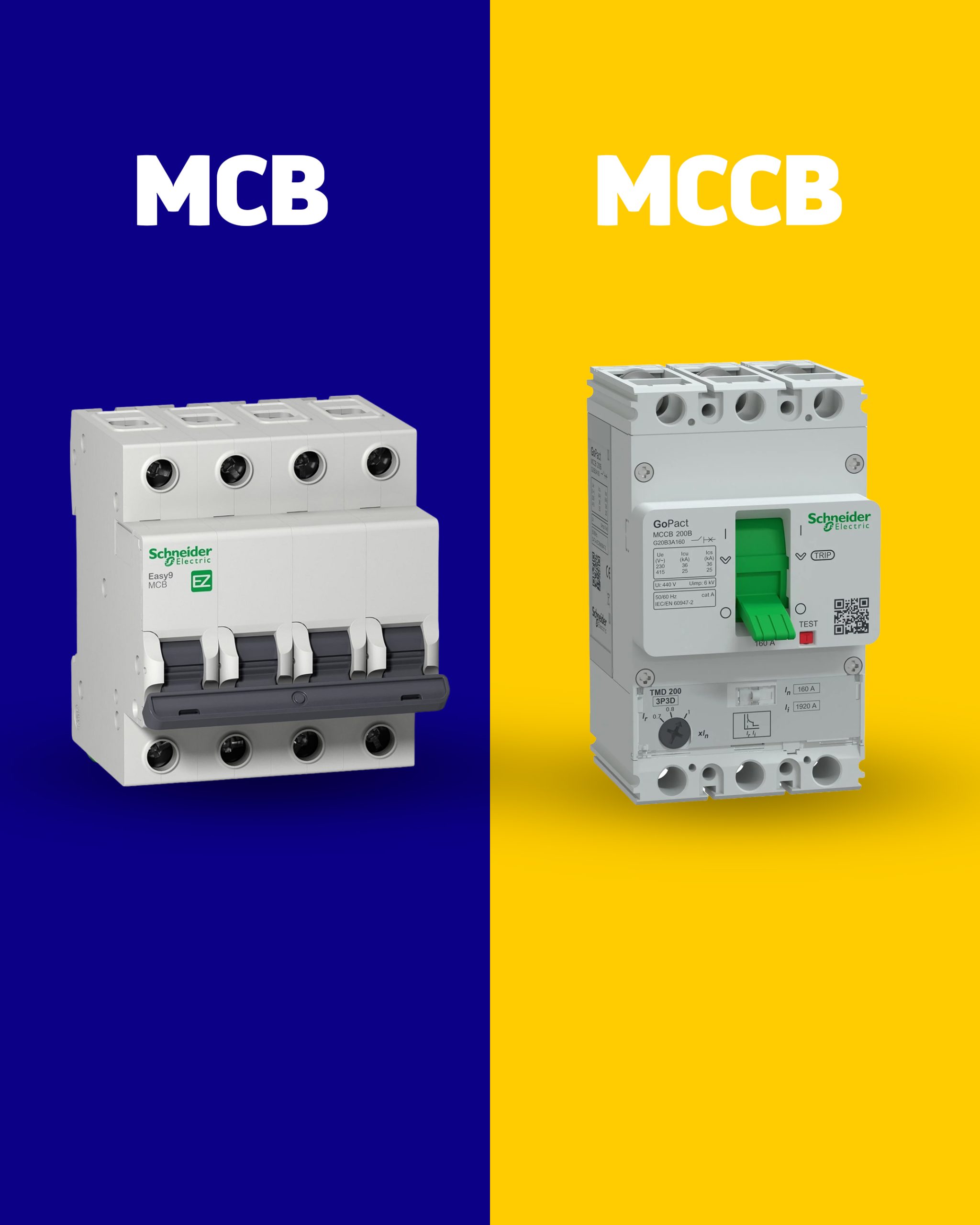 Alçak Gerilim Panolarında MCB ve MCCB Farkı: Doğru Devre Kesici Seçimi İçin Teknik Rehber